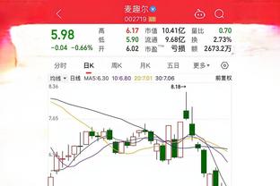 雷竞技官网登录截图3